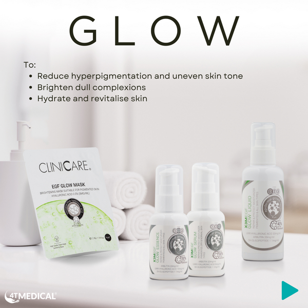 Clinicare Glow Bundle